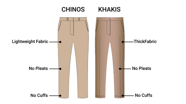 chinos vs dress pants